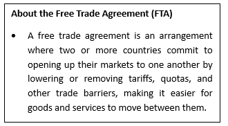 Free Trade Agreement Between the European Union And Mercosur