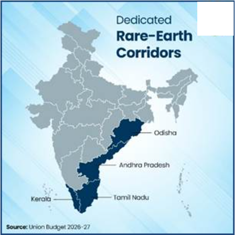 Dedicated Rare Earth Corridors