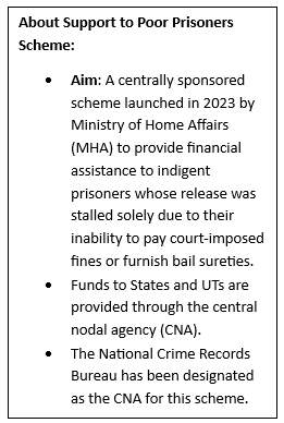 MHA revises guidelines for support to Poor Prisoners’ Scheme