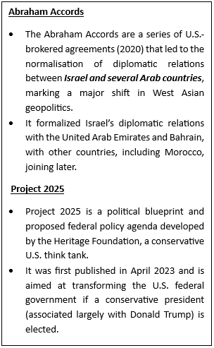 Israel Becomes the First Country to Formally Recognize Somaliland as an Independent State