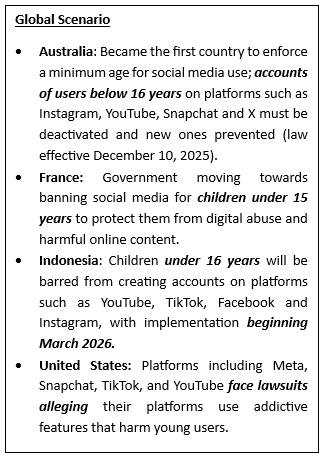 Social Media Ban for Children in India