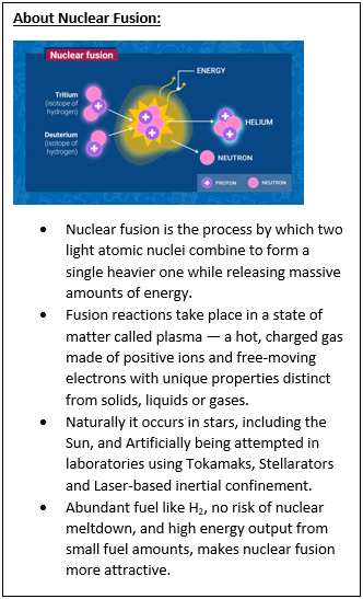 China’s EAST fusion reactor beats density limit, widens path to power