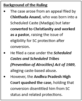 Supreme Court Ruling on Religion-Based Scheduled Caste Status