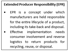 Disposal guidelines for expired and unused drugs