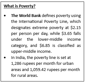 India Combating Poverty