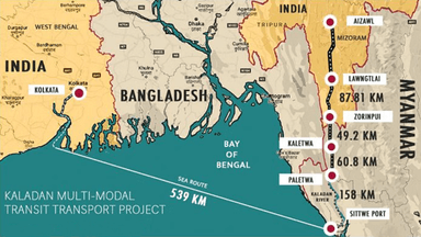 Kaladan Multi-Modal Transit Project