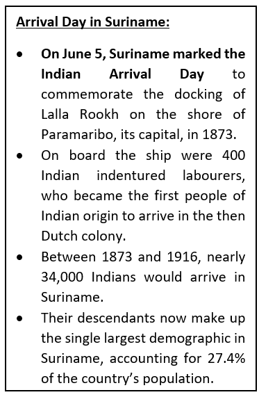 180th Indian Arrival Day