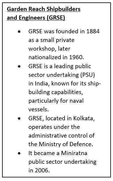 India’s First-Ever Polar Research Vessel (PRV)