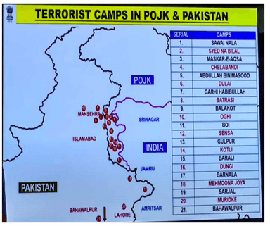 Operation Sindoor