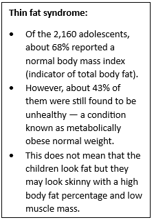 Obesity and Hypertension