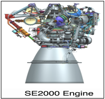 Launch Vehicle Mk III (LVM3)