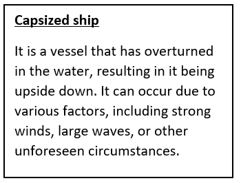 Capsized Ship Off Kerala Coast
