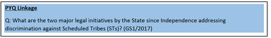 Scheme for Economic Empowerment of DNTs (SEED)