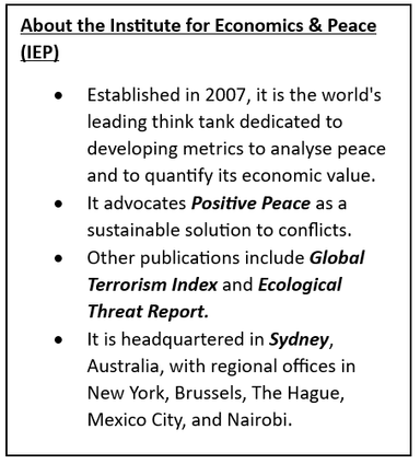 Global Peace Index (GPI) 2025