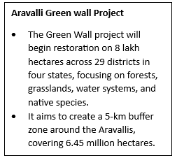 Green India Mission