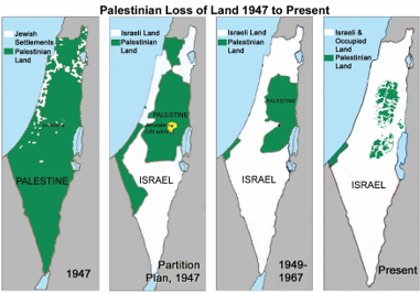 France is recognising Palestinian statehood