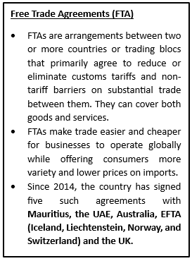 India - UK Free Trade Agreement