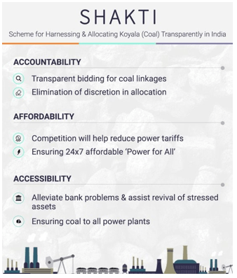 SHAKTI Policy Revised for Coal Allocation