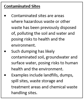 Environment Protection (Management of Contaminated Sites) Rules, 2025