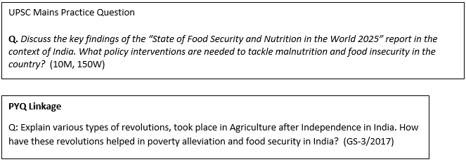 The State of Food Security and Nutrition in the World 2025