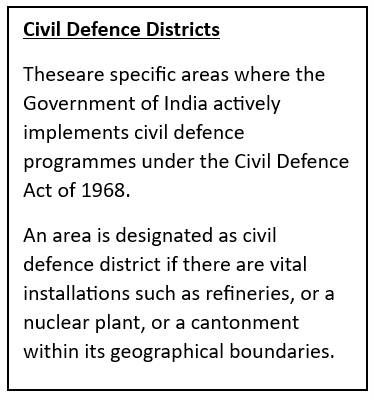 India’s Civil Defense