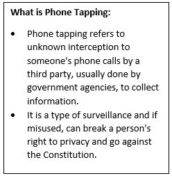 Phone Tapping and Fundamental Rights