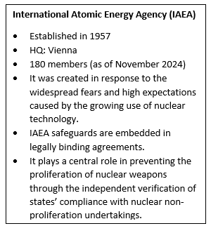 IAEA report on secret nuclear activities in Iran