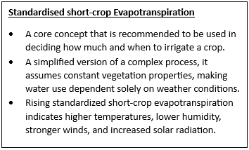 Evaporative Demand