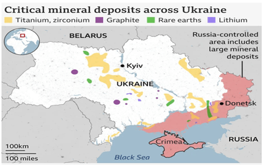 US-Ukraine Minerals Deal