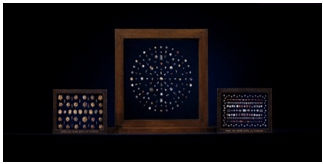Piprahwa Relics