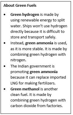 Decarbonisation of Global Shipping