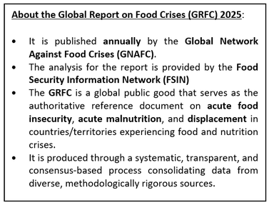The Global Report on Food Crises (GRFC) 2025
