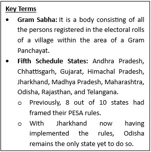 Jharkhand Implements the PESA Act, 1996