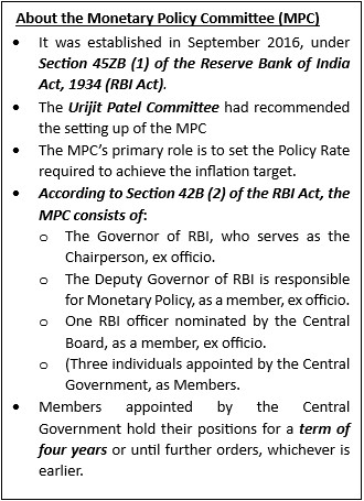 India’s Flexible Inflation Targeting Framework Extended to 2031