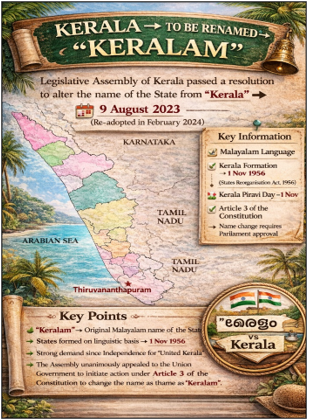 Union Cabinet Approves Renaming of Kerala to ‘Keralam’