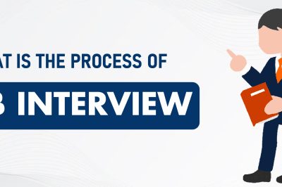 What is the process of SSB Interview