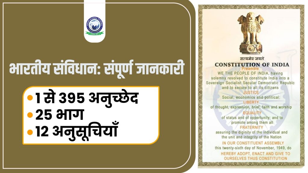 Constitution of India Complete Information about articles, parts and schedules