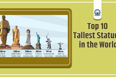 Top 10 Tallest Statues in the World 2023