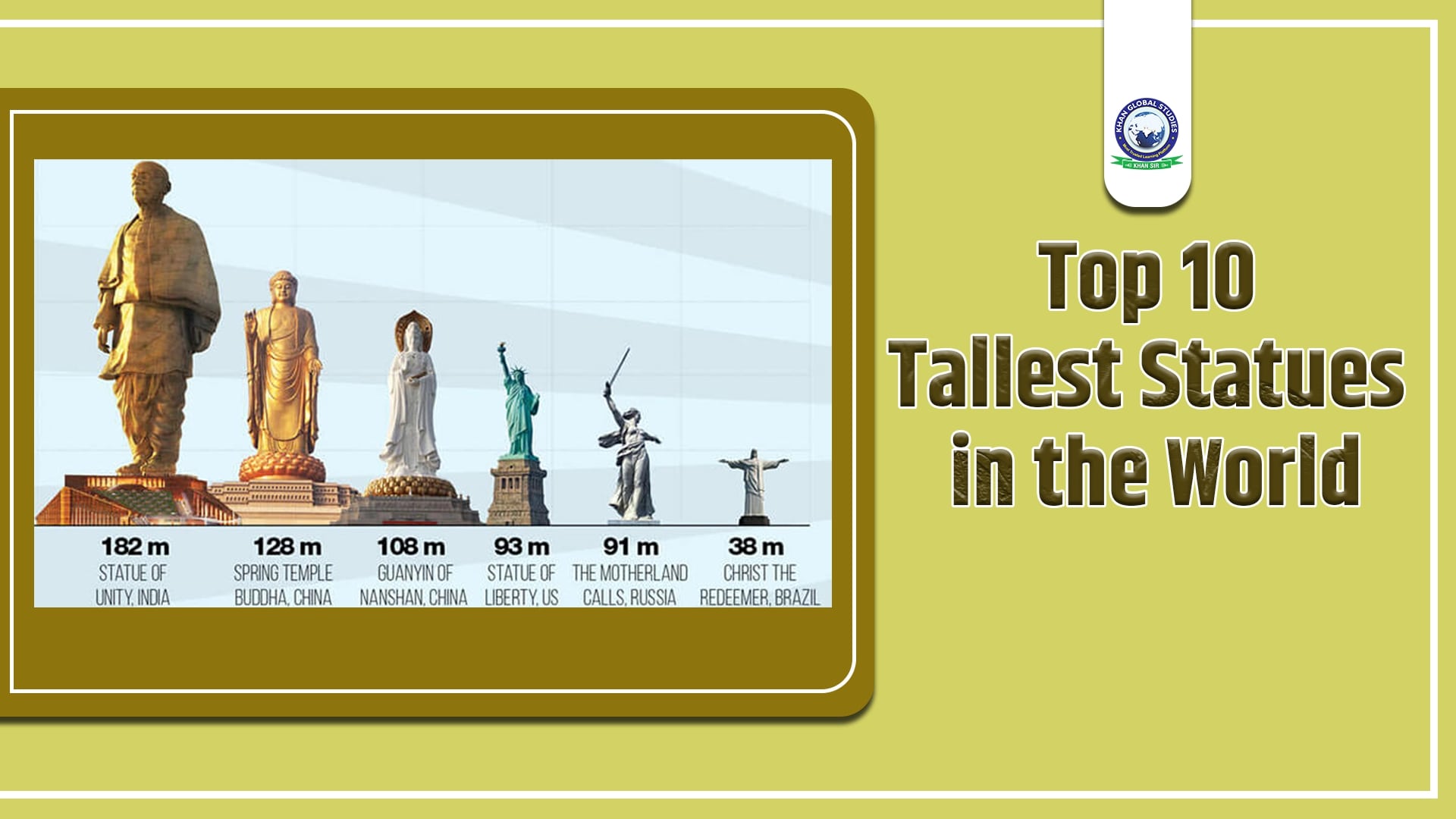 Top 10 Tallest Statues in the World 2023 Khan Global Studies Blogs