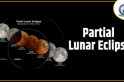 Partial Lunar Eclipse 2023