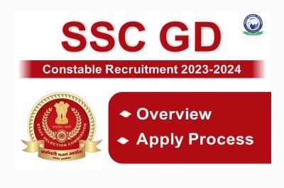 SSC GD Constable Recruitment 2023-2024