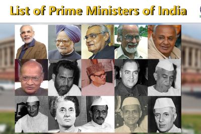 List of Prime Ministers of India (1947 - 2023)