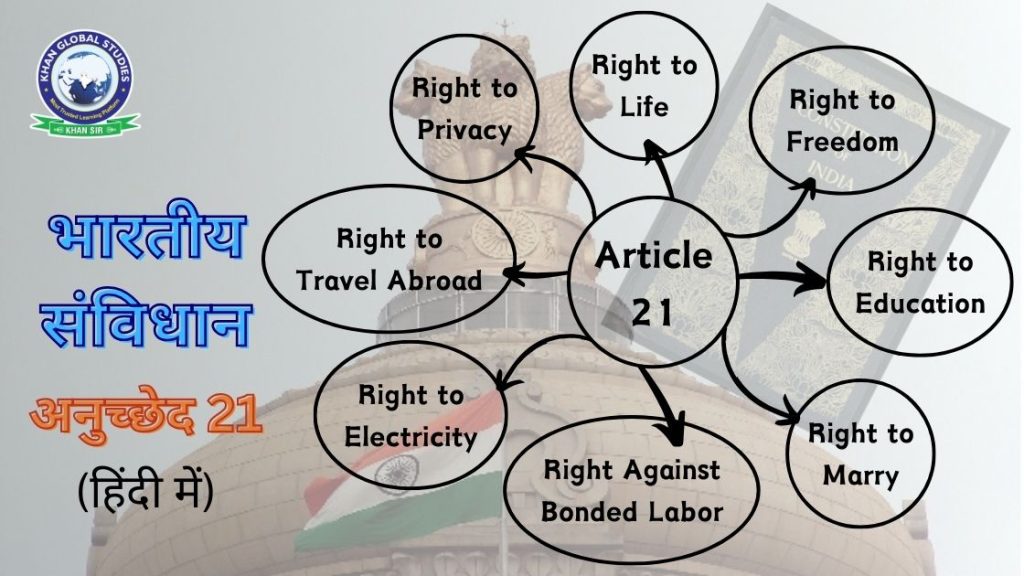 भारतीय संविधान का अनुच्छेद 21 क्या है?