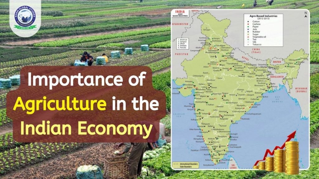 What is the Role of Agriculture in the Indian Economy?
