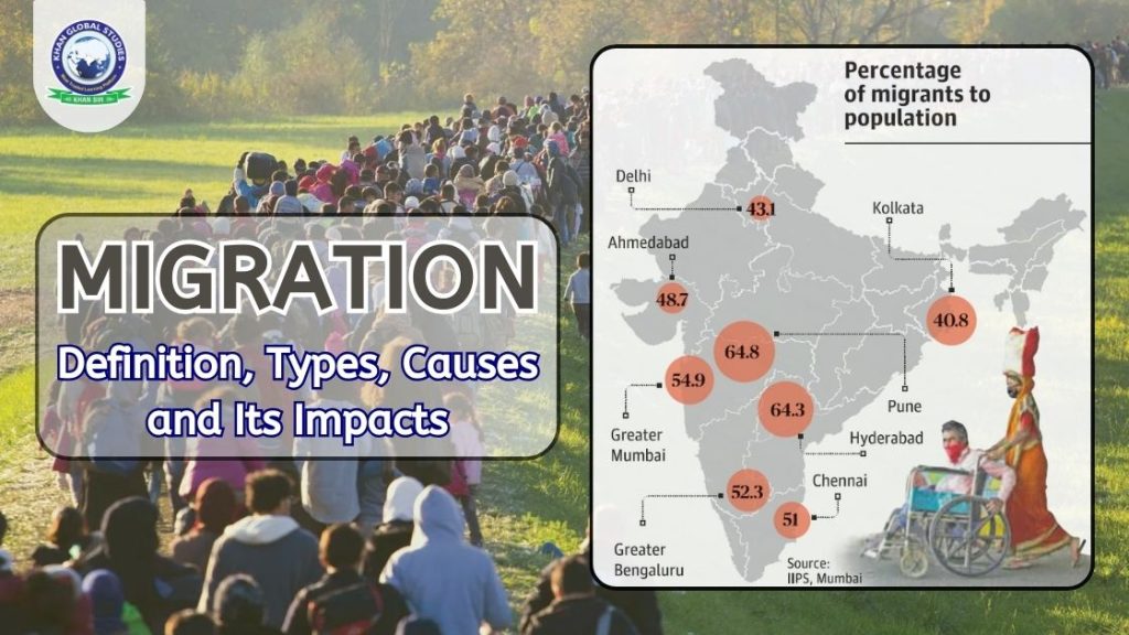 Migration: Definition, Types, Causes and Its Impacts