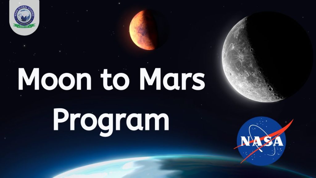 Know About the Moon to Mars Program: Overview