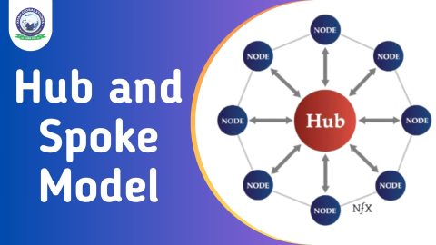 Hub and Spoke Model: Definition, Key Features & Applications