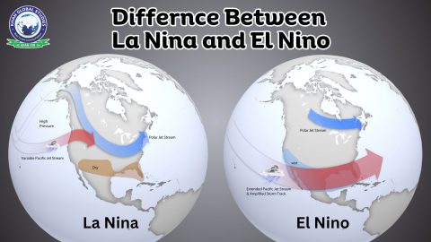 What is the Difference Between El Niño and La Niña?