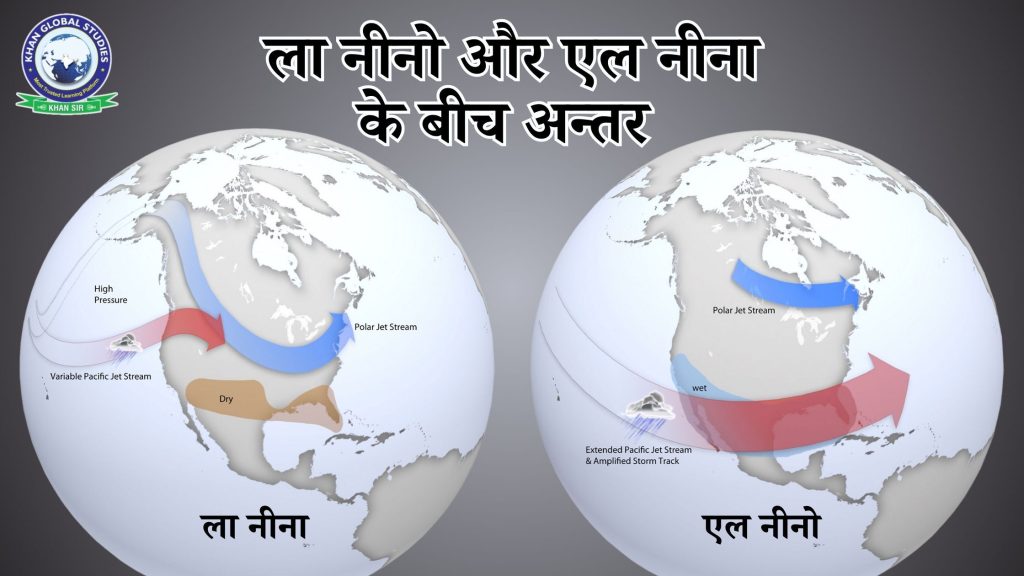 एल नीनो और ला नीना में क्या अंतर है?: प्रभाव और मौसम
