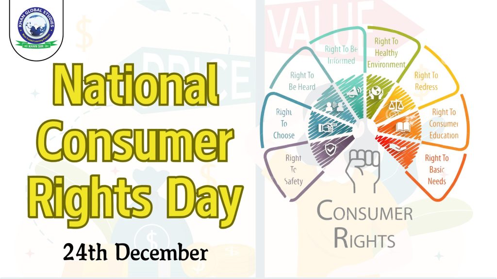 National Consumer Rights Day 2024: About Law & Importance